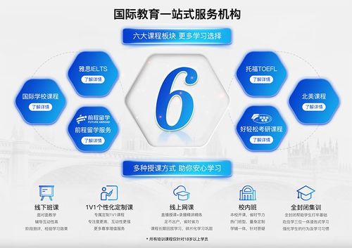 2026年Q2南京新航道河西校區(qū)咨詢直線與品質(zhì)教育服務(wù)全面升級
